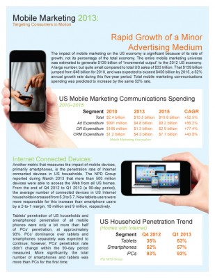 MobileMarketing13-2