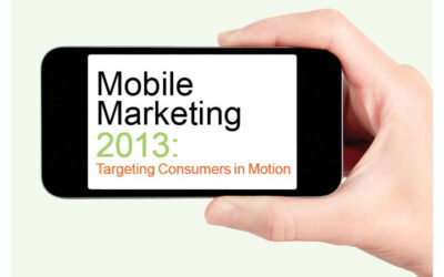 Mobile Marketing PowerPoint Presentation