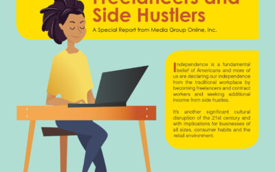 The Gig Economy: Freelancers and Side Hustlers